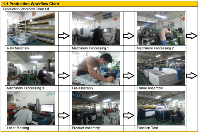 2 bileşenli Ab Yapıştırıcı Epoksi reçine karıştırma makinesi Küçük yapıştırıcı dağıtıcı makine 10